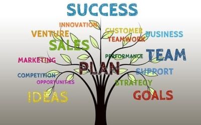 Win Work! Growing Your Sales