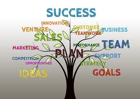 Win Work! Growing Your Sales Win Work! Growing Your Sales