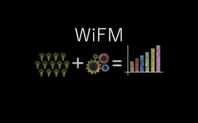 WIFM Events